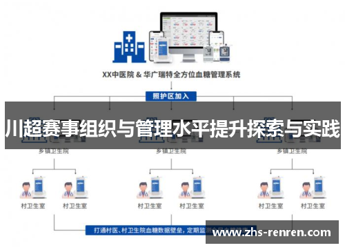 川超赛事组织与管理水平提升探索与实践 川超赛事组织与管理水平提升探索与实践
