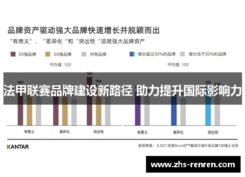 法甲联赛品牌建设新路径 助力提升国际影响力 法甲联赛品牌建设新路径 助力提升国际影响力